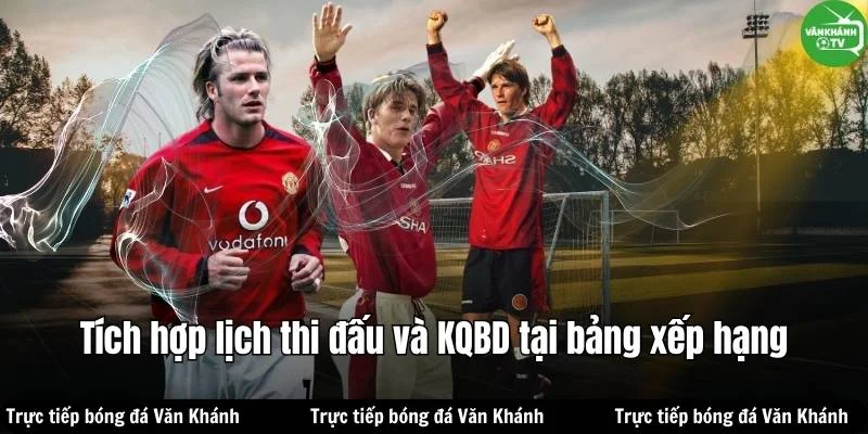 Tích hợp đa dạng thông tin để cập nhật thứ hạng các đội bóng